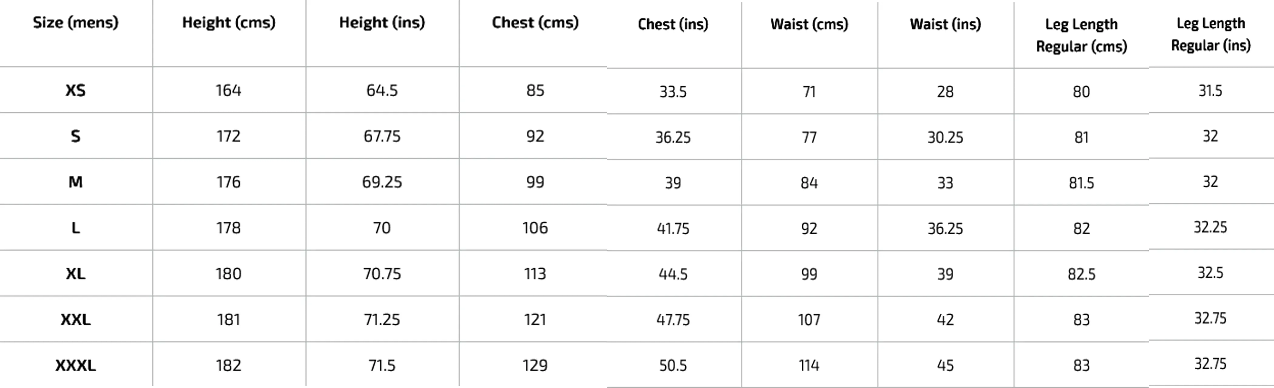 Bradford & Bingley C.C. Pro Performance V2 Hoodie
