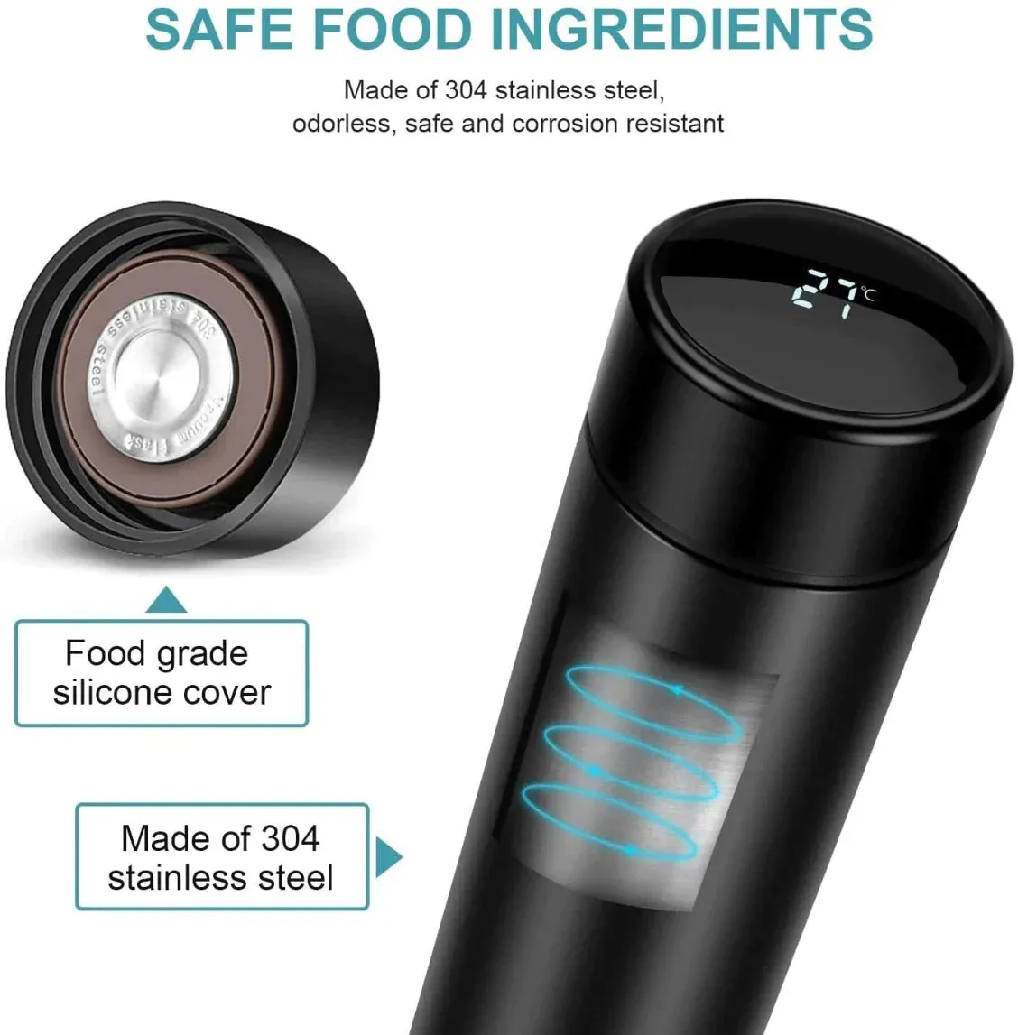 Customized Bottle with Temperature display - Pastel Shade 2