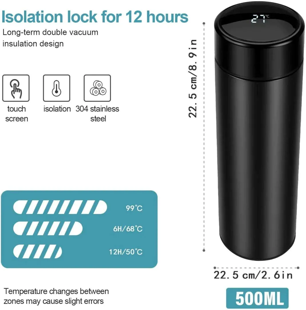 Customized Bottle with Temperature display - Pastel Shade 2