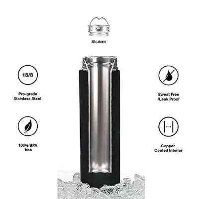 Customized Bottle with Temperature display - Pastel Shade 2