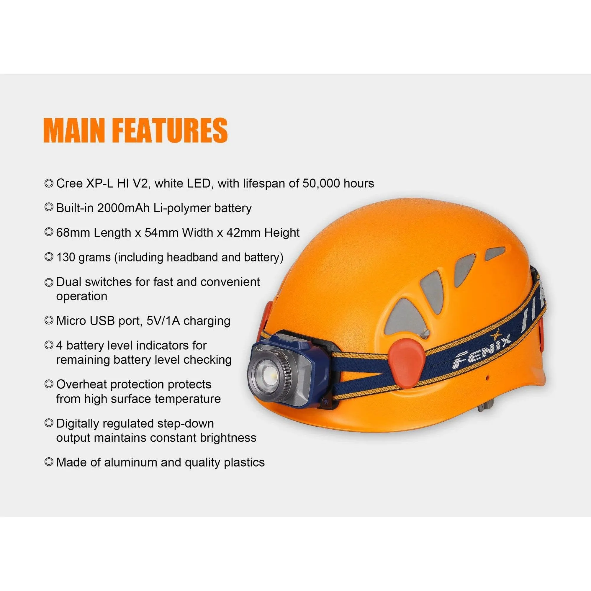FENIX HL40R FOCUSABLE USB RECHARGEABLE HEADLAMP - GREY