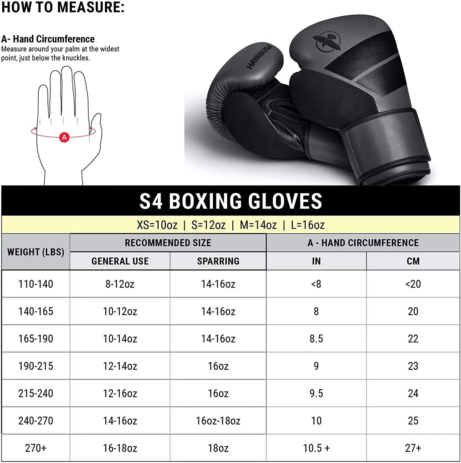 HAYABUSA S4 BOXING GLOVES