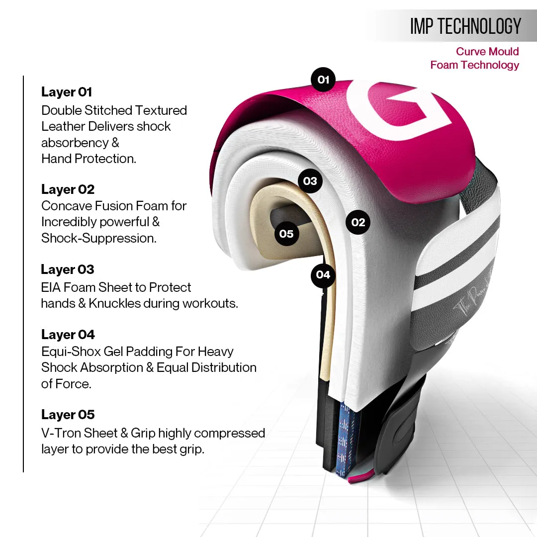 Heritage Series Boxing Gloves and Focus Mitts Pads Lite Combo - Pink