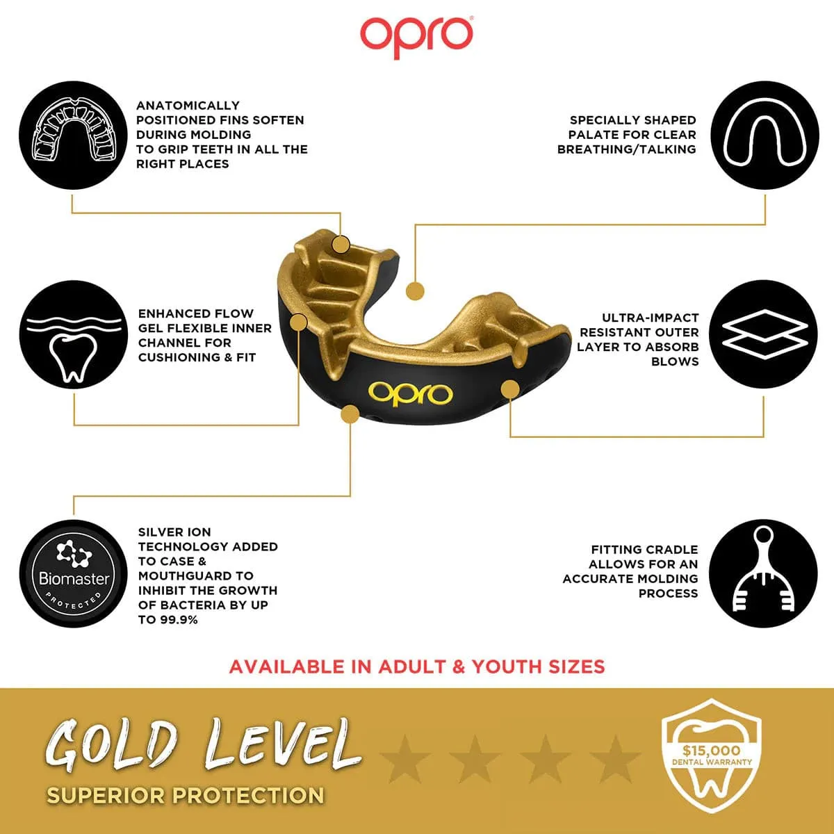 Opro Shield Gold Mouthguard 7  to Adults
