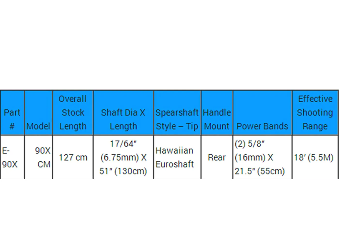 Riffe Euro 90-X Speargun Including powerbands