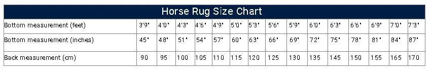 Shires Tempest Original 200 Stable Set