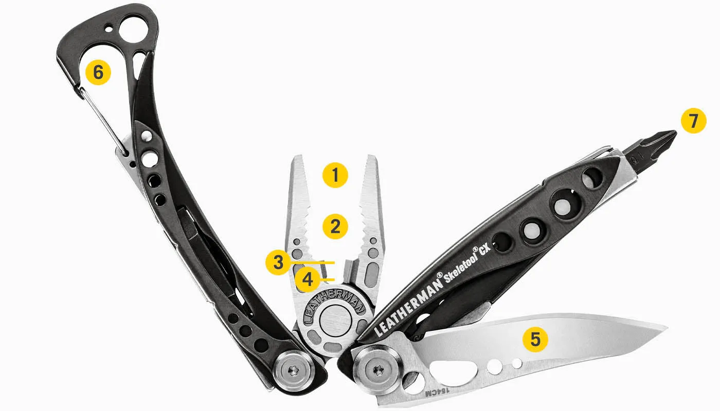 Skeletool® CX