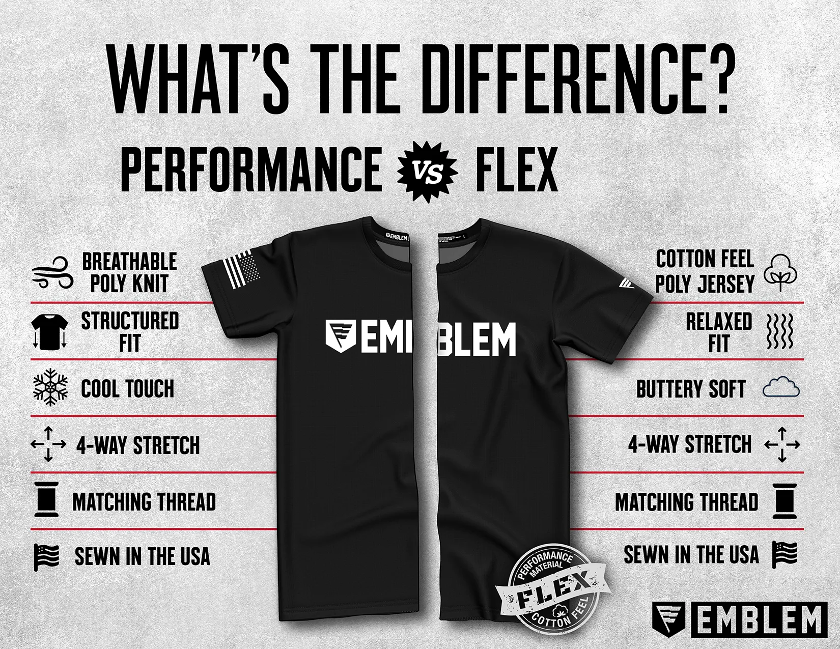 Veterinary Readiness Activity, Rheinland-Pfalz Core Women's SS Flex Performance Tee - yGV9rR