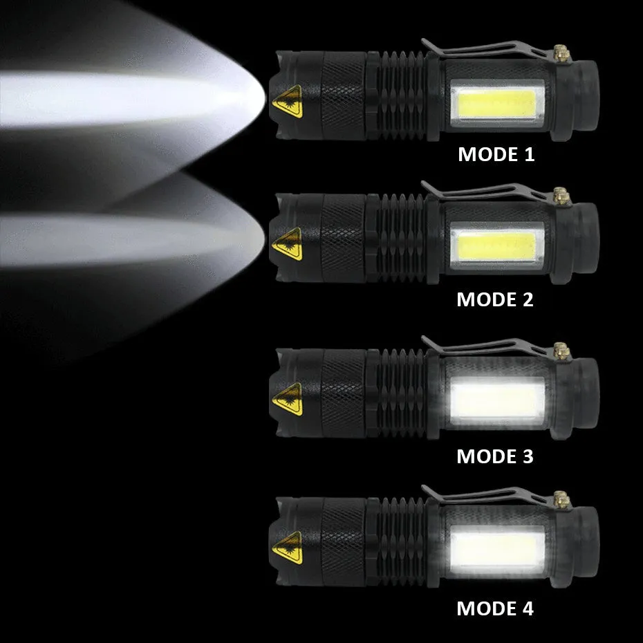 Waterproof  LED Flashlight