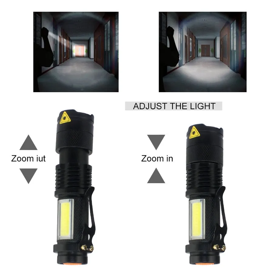 Waterproof  LED Flashlight