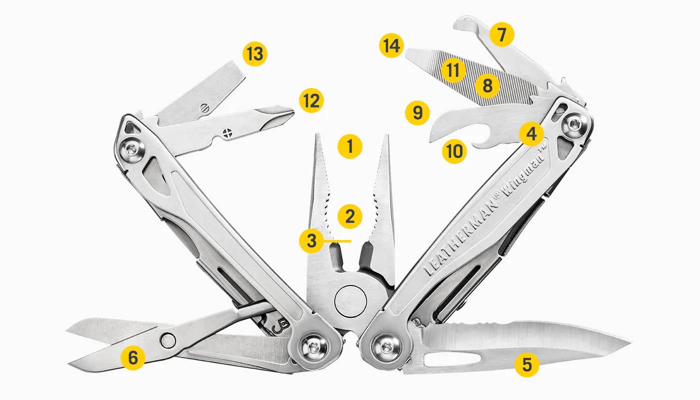 Wingman® Multitool - Peg Packaging