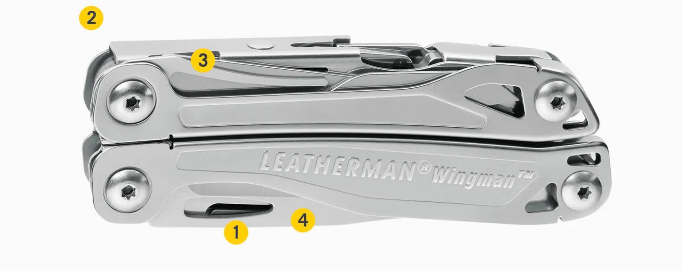 Wingman® Multitool - Peg Packaging